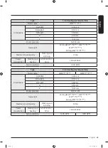 Предварительный просмотр 69 страницы Samsung WW80T534ATW/S2 User Manual