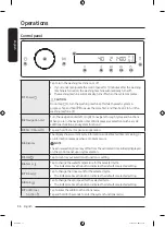 Preview for 36 page of Samsung WW80T654DLE/S7 User Manual