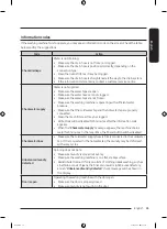 Preview for 65 page of Samsung WW80T654DLE/S7 User Manual