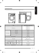 Preview for 71 page of Samsung WW80T654DLE/S7 User Manual