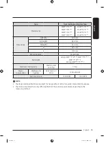 Preview for 73 page of Samsung WW80T654DLE/S7 User Manual