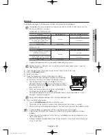 Preview for 25 page of Samsung WW85H5400E Series User Manual