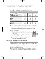 Preview for 28 page of Samsung WW85H5400E Series User Manual