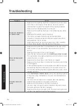 Preview for 54 page of Samsung WW85M7 Series User Manual