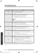 Preview for 60 page of Samsung WW85M7 Series User Manual