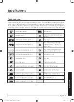 Preview for 61 page of Samsung WW85M7 Series User Manual