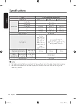 Preview for 66 page of Samsung WW85T Series User Manual