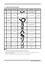 Preview for 9 page of Samsung WW8NK 2 Series Service Manual