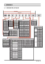 Preview for 36 page of Samsung WW8NK 2 Series Service Manual