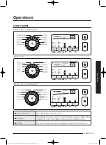 Предварительный просмотр 29 страницы Samsung WW8SJ3 Series User Manual