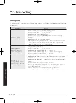 Предварительный просмотр 42 страницы Samsung WW8SJ3 Series User Manual