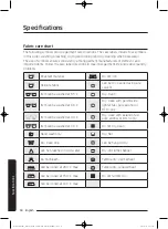 Предварительный просмотр 50 страницы Samsung WW8SJ3 Series User Manual