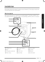 Preview for 15 page of Samsung WW8TA Series User Manual