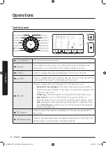 Preview for 36 page of Samsung WW8TA Series User Manual