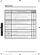 Preview for 40 page of Samsung WW8TA Series User Manual