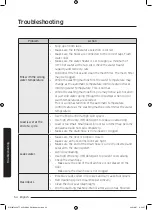 Preview for 54 page of Samsung WW8TA Series User Manual