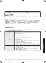 Preview for 55 page of Samsung WW8TA Series User Manual