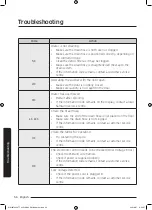 Preview for 56 page of Samsung WW8TA Series User Manual