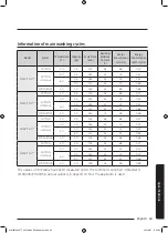 Preview for 63 page of Samsung WW8TA Series User Manual