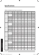 Preview for 64 page of Samsung WW8TA Series User Manual