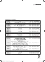 Preview for 68 page of Samsung WW8TA Series User Manual