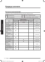 Preview for 100 page of Samsung WW8TA Series User Manual