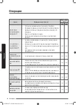 Preview for 108 page of Samsung WW8TA Series User Manual