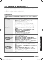 Preview for 119 page of Samsung WW8TA Series User Manual