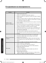 Preview for 122 page of Samsung WW8TA Series User Manual