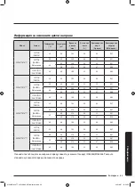 Preview for 131 page of Samsung WW8TA Series User Manual