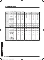 Preview for 132 page of Samsung WW8TA Series User Manual