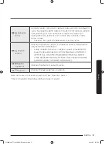 Preview for 173 page of Samsung WW8TA Series User Manual