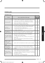 Preview for 175 page of Samsung WW8TA Series User Manual