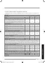 Preview for 197 page of Samsung WW8TA Series User Manual