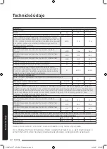 Preview for 198 page of Samsung WW8TA Series User Manual