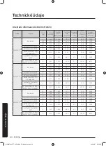 Preview for 200 page of Samsung WW8TA Series User Manual