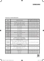 Preview for 204 page of Samsung WW8TA Series User Manual