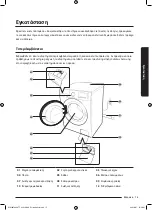 Preview for 219 page of Samsung WW8TA Series User Manual