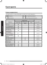 Preview for 236 page of Samsung WW8TA Series User Manual