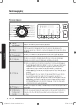 Preview for 240 page of Samsung WW8TA Series User Manual