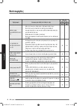 Preview for 244 page of Samsung WW8TA Series User Manual