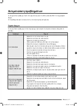 Preview for 255 page of Samsung WW8TA Series User Manual