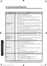 Preview for 258 page of Samsung WW8TA Series User Manual