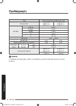 Preview for 264 page of Samsung WW8TA Series User Manual