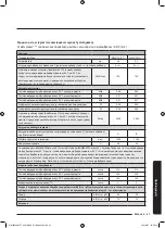 Preview for 265 page of Samsung WW8TA Series User Manual