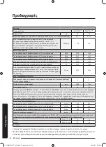 Preview for 266 page of Samsung WW8TA Series User Manual