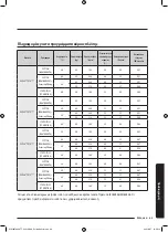 Preview for 267 page of Samsung WW8TA Series User Manual