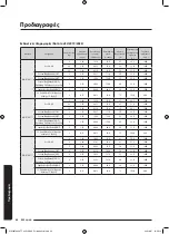 Preview for 268 page of Samsung WW8TA Series User Manual