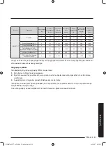 Preview for 269 page of Samsung WW8TA Series User Manual