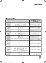 Preview for 272 page of Samsung WW8TA Series User Manual